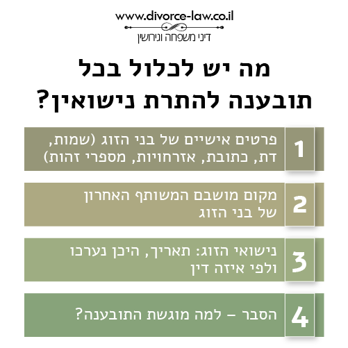 אינפוגרפיקה - התרת נישואין בישראל